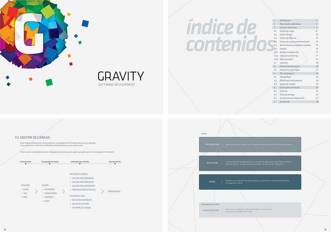 8.1.Gravity 重力軟件開發(fā)公司品牌形象、標志VI設計-尚略廣告 上海品牌設計公司 標志VI設計公司 8.1.Gravity 重力軟件開發(fā)公司品牌形象、標志VI設計-尚略廣告 上海品牌設計公司 標志VI設計公司