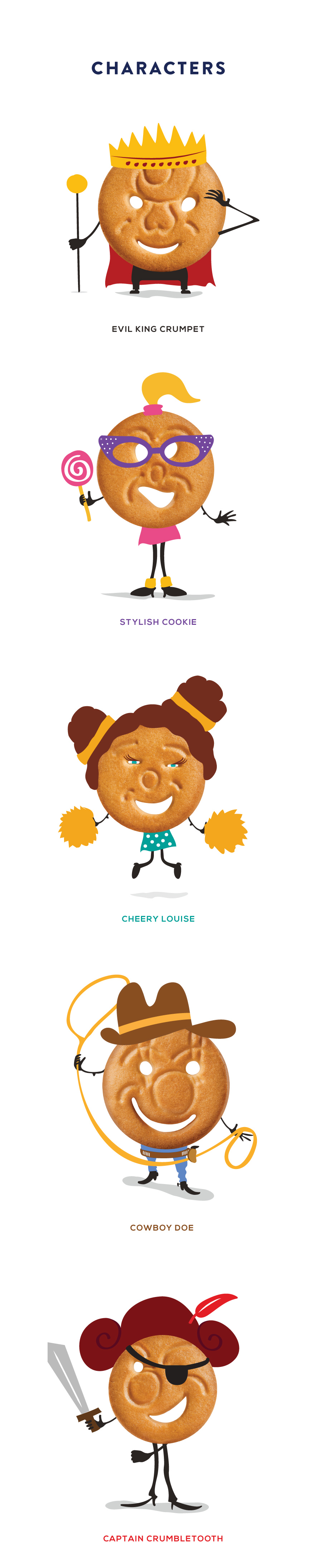 2.上海包裝設(shè)計公司分享——biscato兒童餅干包裝設(shè)計-尚略廣告上海包裝設(shè)計公司上海廣告設(shè)計公司上海品牌設(shè)計公司 2.上海包裝設(shè)計公司分享——biscato兒童餅干包裝設(shè)計-尚略廣告上海包裝設(shè)計公司上海廣告設(shè)計公司上海品牌設(shè)計公司