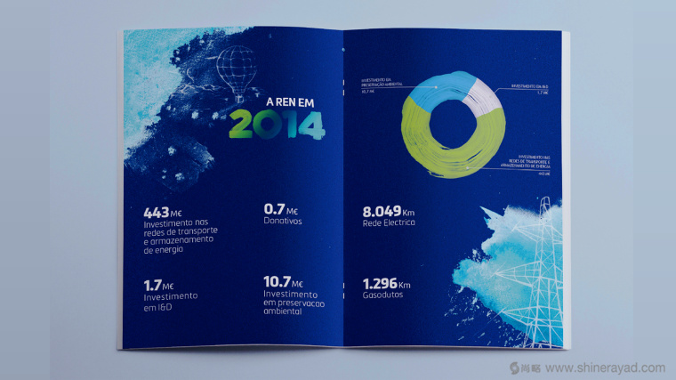 REN國際電力電網(wǎng)能源公司可持續(xù)發(fā)展清新水彩手繪企業(yè)宣傳畫冊設(shè)計4