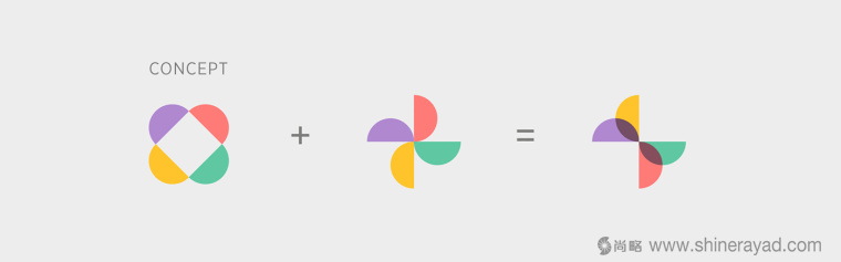 FERS 兒童啟蒙教育機(jī)構(gòu)LOGO設(shè)計(jì)-上海LOGO設(shè)計(jì)公司3