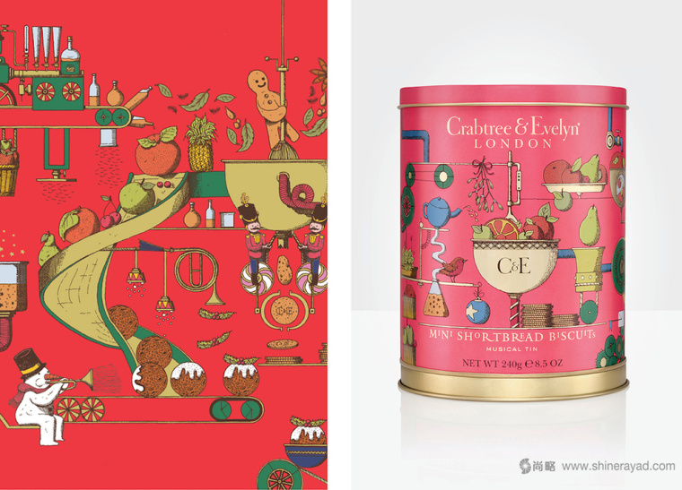 CRABTREE & EVELYN 保健品保健食品圣誕節(jié)禮品包裝設(shè)計(jì)-上海包裝設(shè)計(jì)公司4