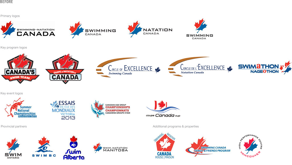 加拿大游泳協(xié)會(huì)標(biāo)志設(shè)計(jì)品牌VI形象設(shè)計(jì)3