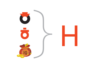 美國(guó)韓美銀行（Hanmi Bank）新logo設(shè)計(jì)靈感