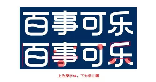 百事可樂LOGO字體設(shè)計2 百事可樂LOGO字體設(shè)計2