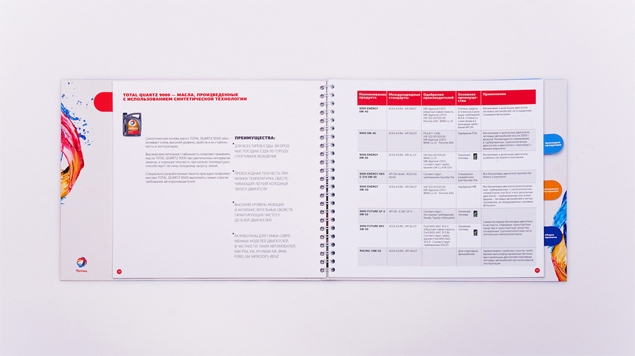 道達(dá)爾潤滑油產(chǎn)品樣本目錄手冊設(shè)計-上海畫冊設(shè)計公司6