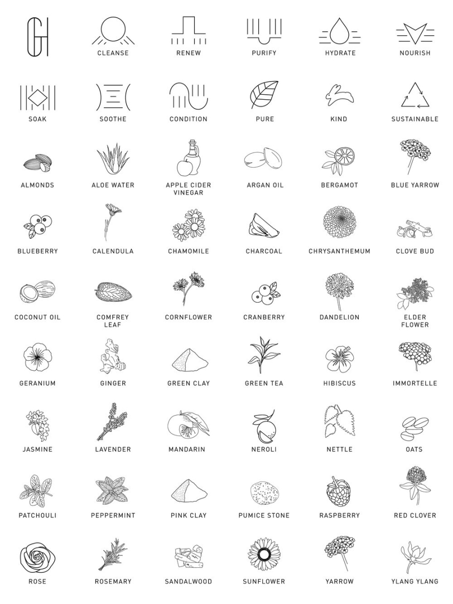 自然水彩插畫風(fēng)格 Hippie 美容護膚品包裝設(shè)計-ICON圖標(biāo)設(shè)計2