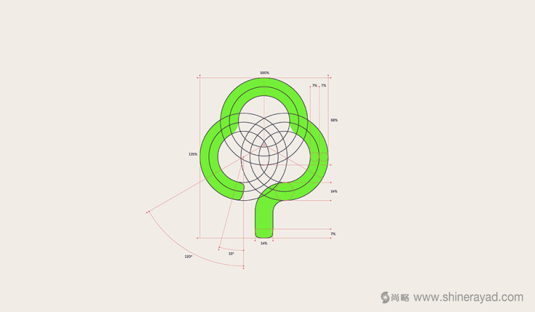 上海LOGO設(shè)計(jì)公司-Gumtree 分類信息網(wǎng)站品牌設(shè)計(jì)LOGO設(shè)計(jì)2