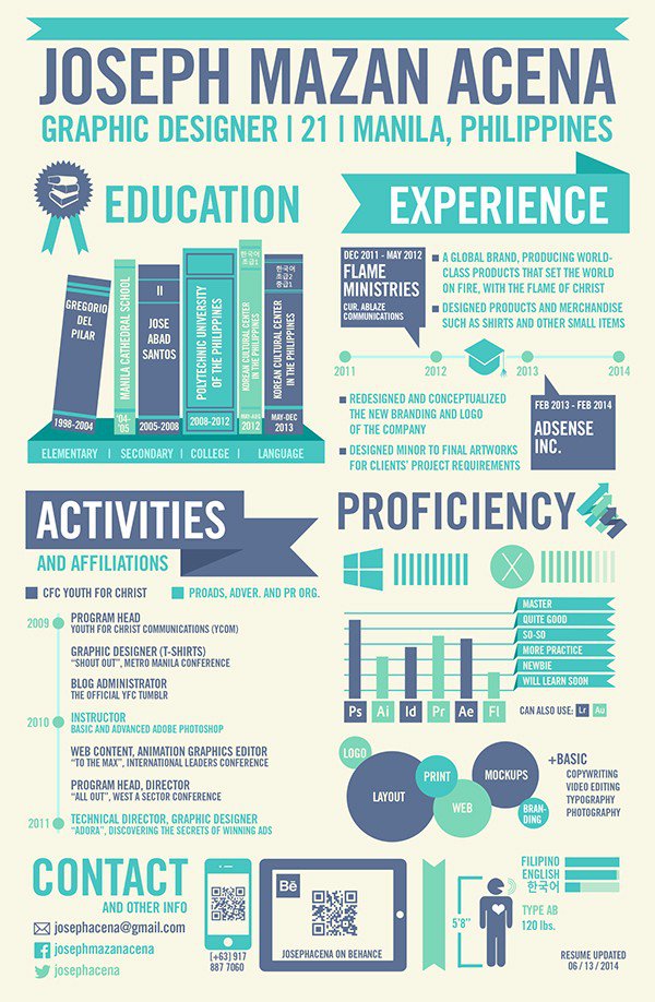 50個(gè)精美簡歷設(shè)計(jì)靈感模版-上海尚略品牌策劃設(shè)計(jì)公司