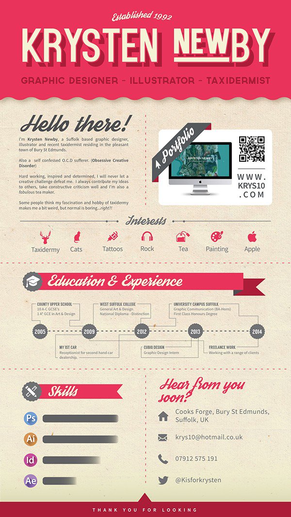 50個(gè)精美簡歷設(shè)計(jì)靈感模版-上海尚略品牌策劃設(shè)計(jì)公司