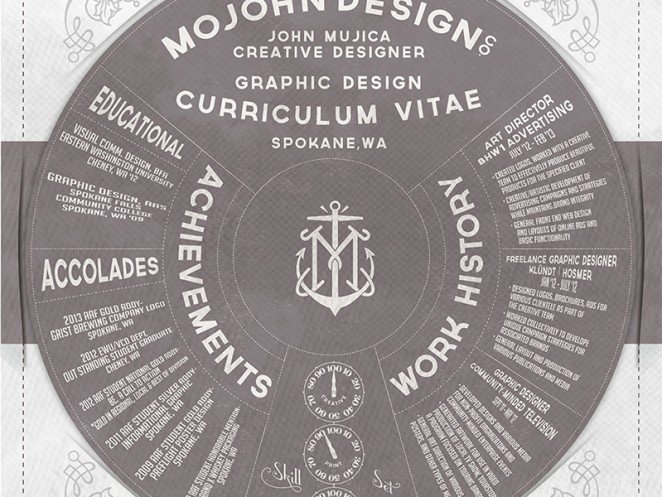 50個(gè)精美簡歷設(shè)計(jì)靈感模版-上海尚略品牌策劃設(shè)計(jì)公司