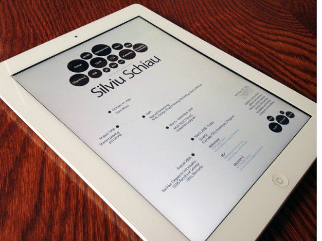 50個(gè)精美簡歷設(shè)計(jì)靈感模版-上海尚略品牌策劃設(shè)計(jì)公司