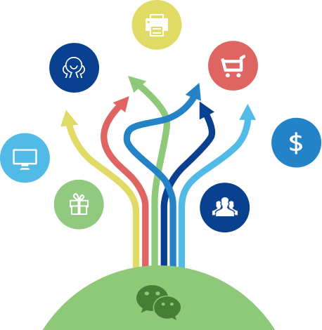 上海品牌策劃公司關(guān)于企業(yè)不同階段品牌建設(shè)與經(jīng)營對策 上海品牌策劃公司關(guān)于企業(yè)不同階段品牌建設(shè)與經(jīng)營對策