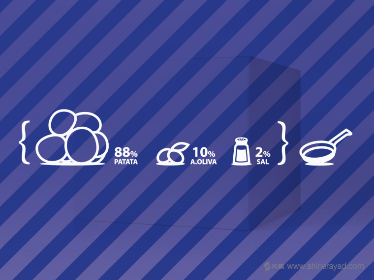 上海包裝設(shè)計公司設(shè)計欣賞：薯條大包裝禮盒包裝設(shè)計2