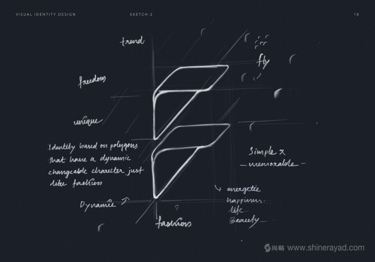 Flyrobe 時裝定制設(shè)計品牌logo設(shè)計-上海服裝logo設(shè)計案例欣賞5