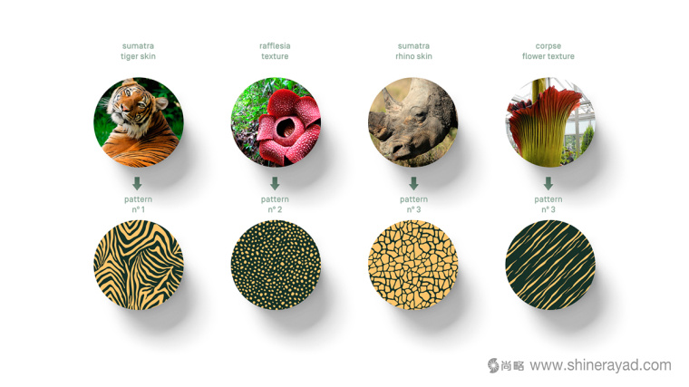 Sumatra 智能安全環(huán)境系統(tǒng)logo設計VI設計-上海logo設計4