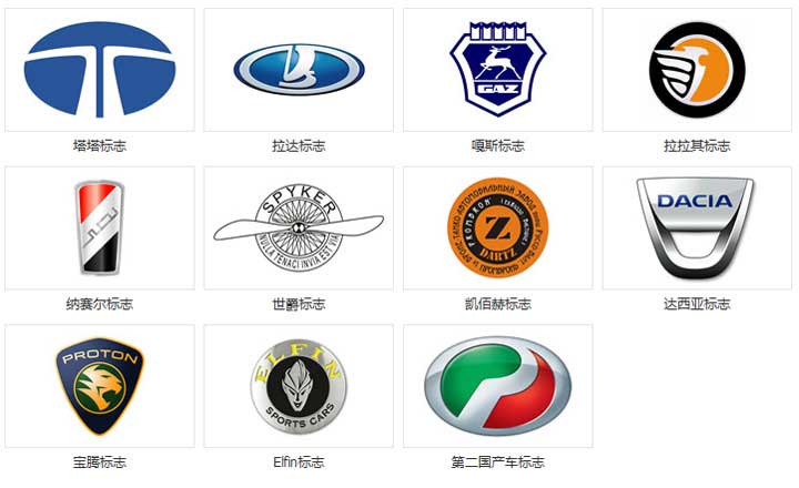 其他汽車整車標(biāo)志logo圖片大全-汽車車標(biāo)大全