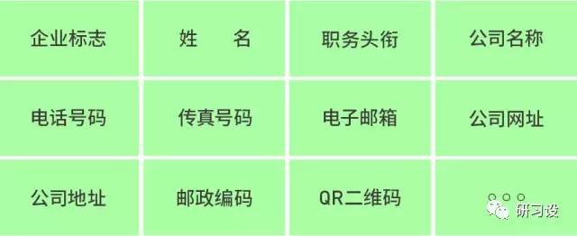 名片設計并沒那么簡單-高大上名片設計法則-制作步驟-文案信息的整理 名片設計并沒那么簡單-高大上名片設計法則-制作步驟-文案信息的整理