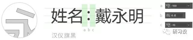 名片設計并沒那么簡單-高大上名片設計法則-制作步驟-文案信息的整理 名片設計并沒那么簡單-高大上名片設計法則-制作步驟-文案信息的整理