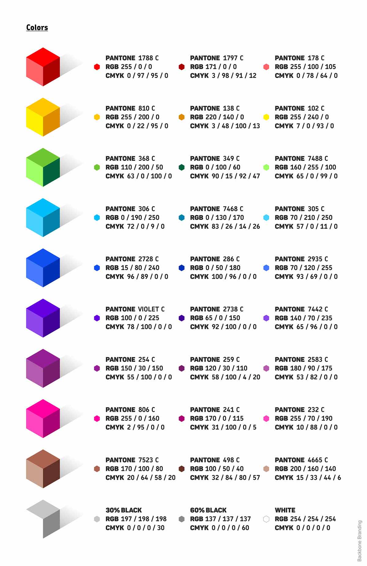 矢量圖畫風(fēng)格Play City 娛樂公園vi形象設(shè)計(jì)——展現(xiàn)游戲與現(xiàn)實(shí)交融