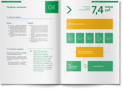 Transfin-M 貨運租賃公司年度報告企業(yè)宣傳畫冊設計