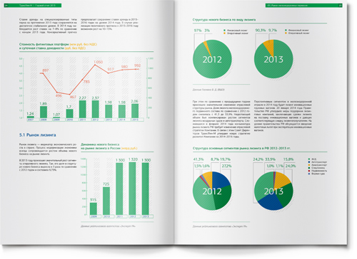 Transfin-M 貨運租賃公司年度報告企業(yè)宣傳畫冊設計