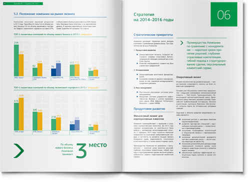 Transfin-M 貨運租賃公司年度報告企業(yè)宣傳畫冊設計