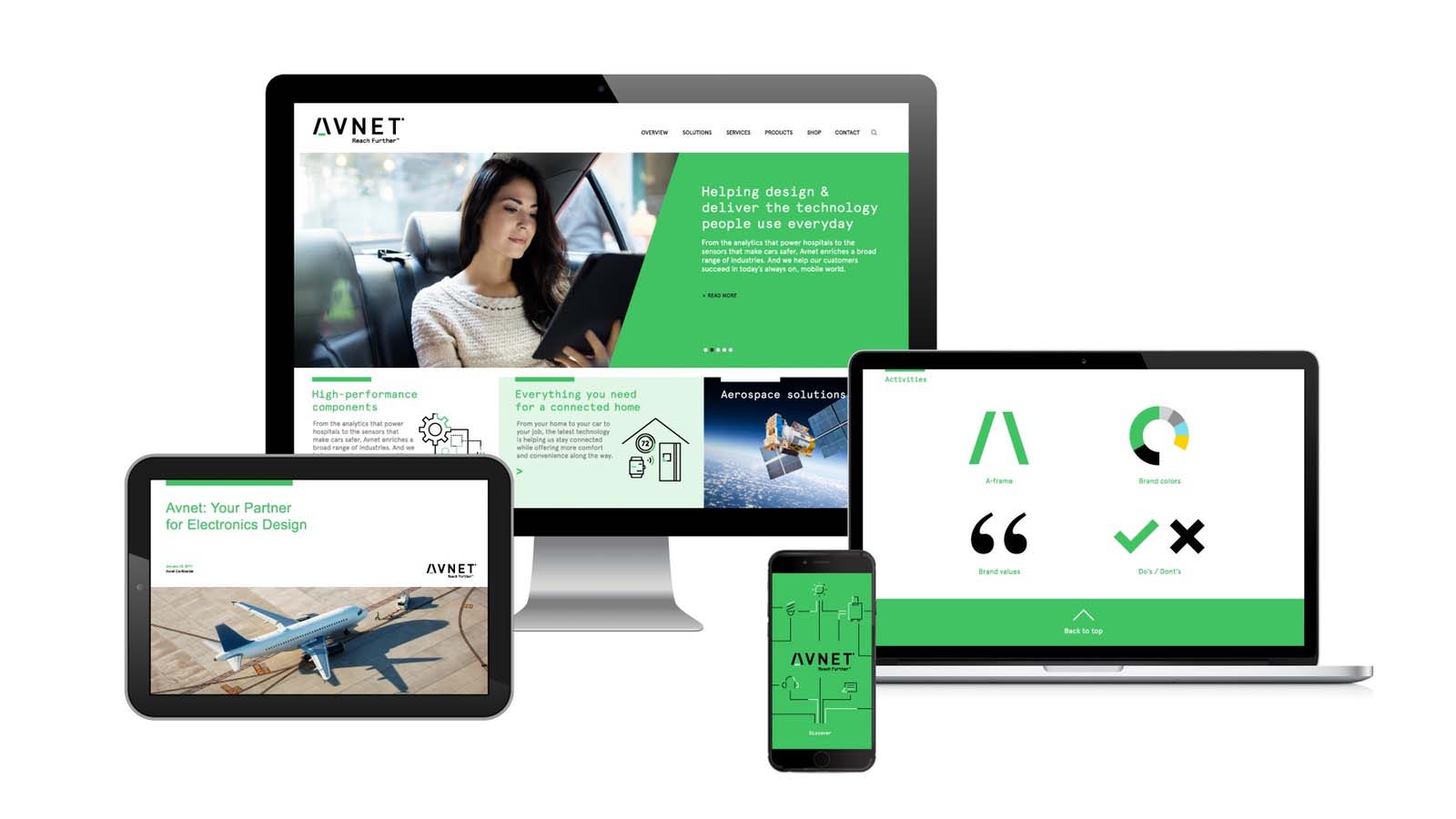 AVNET電子元件集團新品牌logo與視覺形象VI設(shè)計