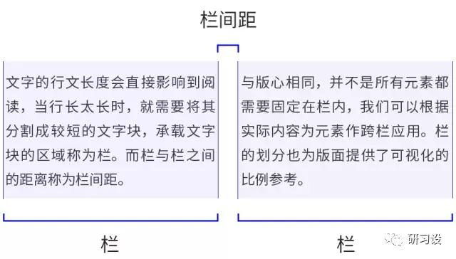 淺談網(wǎng)格系統(tǒng)在平面設(shè)計畫冊設(shè)計的運(yùn)用