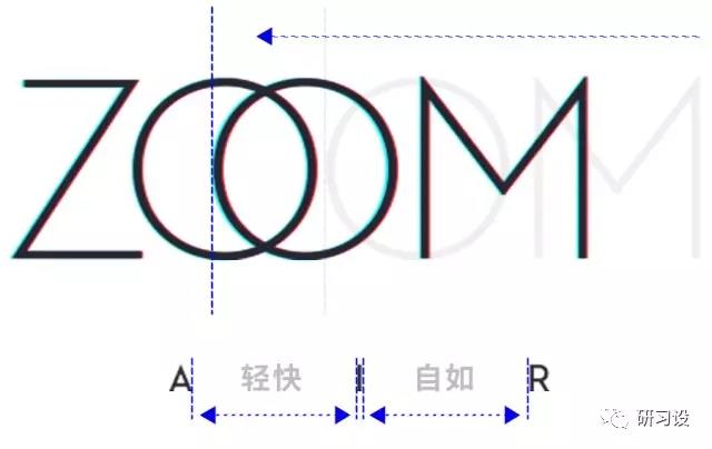 淺談網(wǎng)格系統(tǒng)在平面設(shè)計畫冊設(shè)計的運(yùn)用