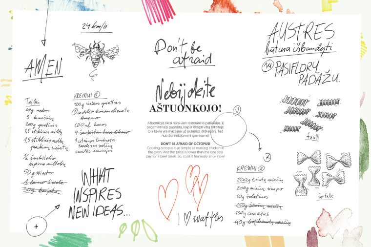 Play Cook Kiss烹飪書籍編輯設(shè)計-上海設(shè)計公司