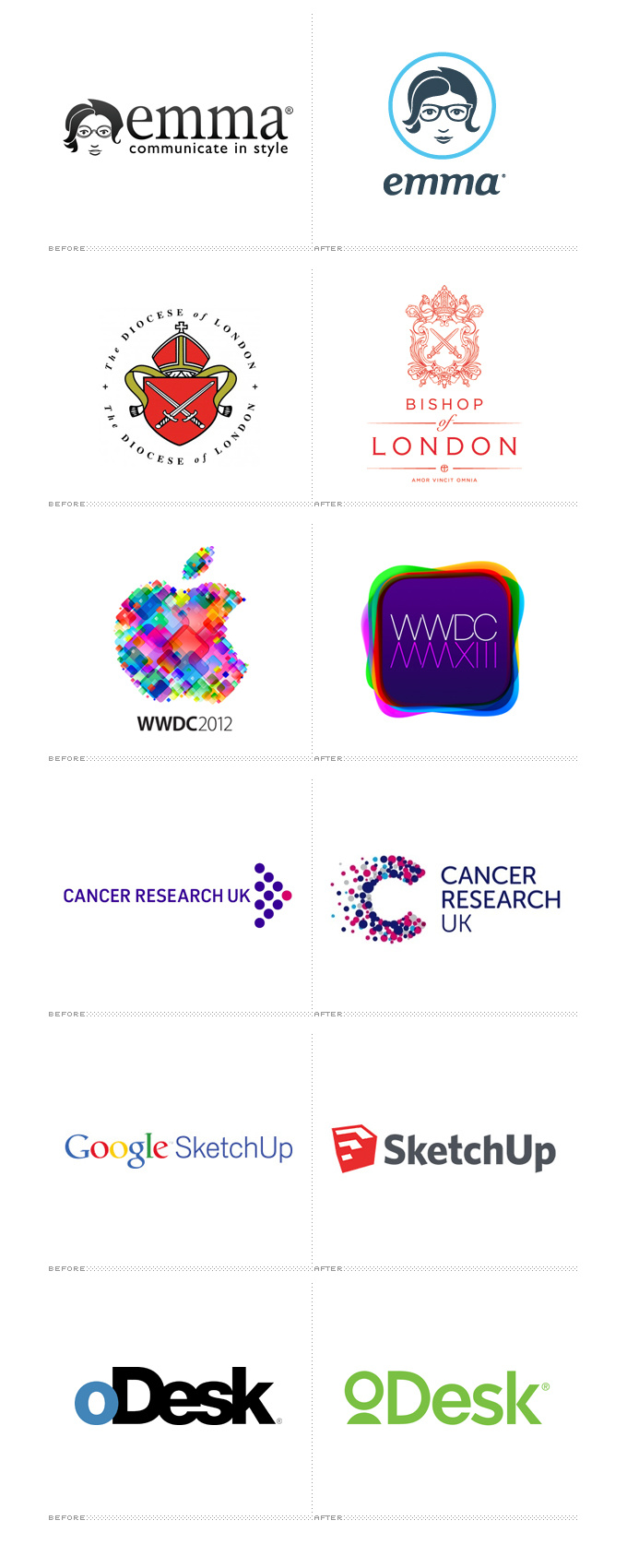 企業(yè)如何設(shè)計卓越的品牌形象-新舊logo設(shè)計-上海品牌設(shè)計公司 企業(yè)如何設(shè)計卓越的品牌形象-新舊logo設(shè)計-上海品牌設(shè)計公司