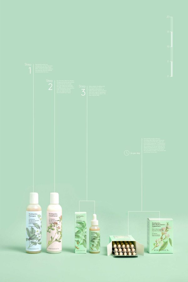 Syntonics 整體頭發(fā)護(hù)理系統(tǒng)品牌形象設(shè)計護(hù)發(fā)產(chǎn)品包裝設(shè)計插畫設(shè)計