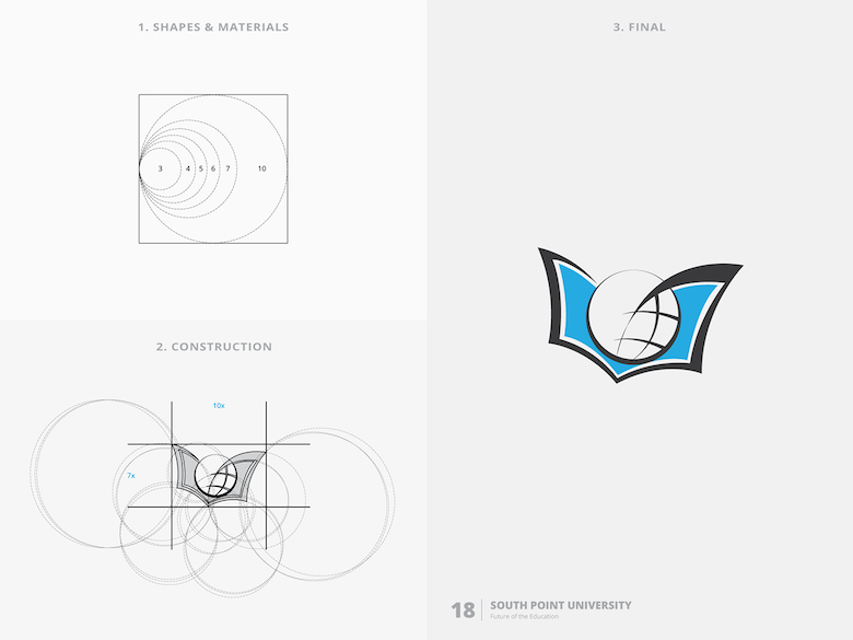 上海標(biāo)志設(shè)計(jì)公司分享25個(gè)利用黃金比例創(chuàng)建設(shè)計(jì)的創(chuàng)意標(biāo)志