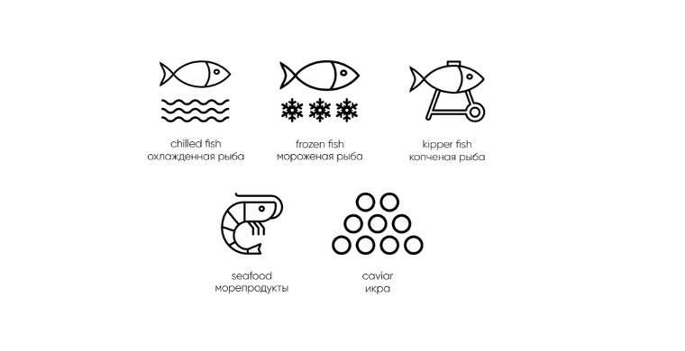 Chetverg - 魚(yú)日餐廳魚(yú)品牌VI形象設(shè)計(jì)-網(wǎng)站圖標(biāo)設(shè)計(jì)上海餐飲品牌VI設(shè)計(jì)公司