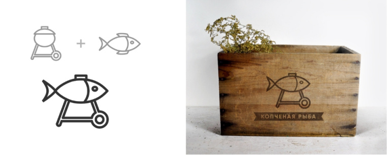 Chetverg - 魚(yú)日餐廳魚(yú)品牌VI形象設(shè)計(jì)-網(wǎng)站圖標(biāo)設(shè)計(jì)上海餐飲品牌VI設(shè)計(jì)公司