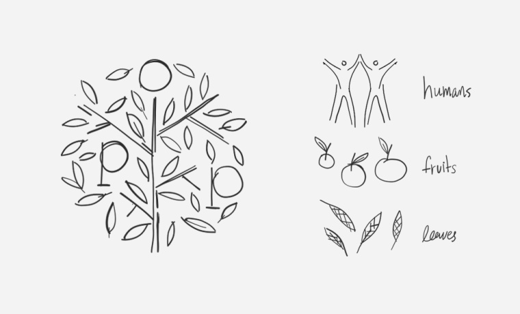 植物的力量品牌麻油食用油logo設計-上海品牌設計公司 植物的力量品牌麻油食用油logo設計-上海品牌設計公司