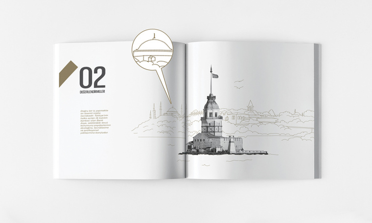 ASYA銀行年度報(bào)告宣傳畫冊(cè)設(shè)計(jì)-上海畫冊(cè)設(shè)計(jì)公司