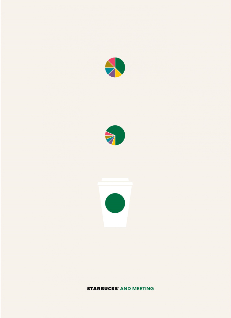 巴西Rai廣告公司為星巴克創(chuàng)作的“圖標”篇平面創(chuàng)意廣告-星巴克和會議 巴西Rai廣告公司為星巴克創(chuàng)作的“圖標”篇平面創(chuàng)意廣告-星巴克和會議