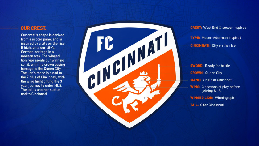FC Cincinnati 職業(yè)足球隊隊標(biāo)logo設(shè)計”盾牌徽章獅子“元素-設(shè)計說明