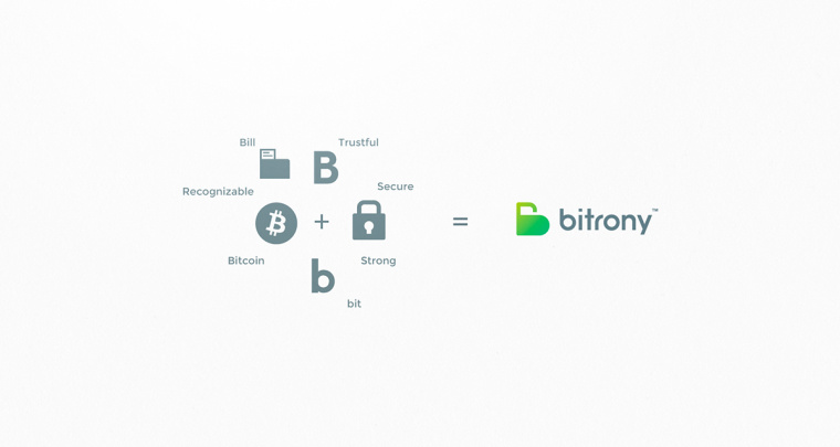 Bitrony 安全支付公司logo設(shè)計，字母B與鎖具的結(jié)合