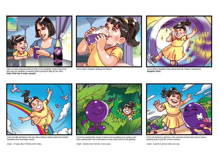 Ribena: SUPERFRUIT 兒童果汁TVC影視廣告策劃創(chuàng)意腳本動(dòng)畫(huà)篇