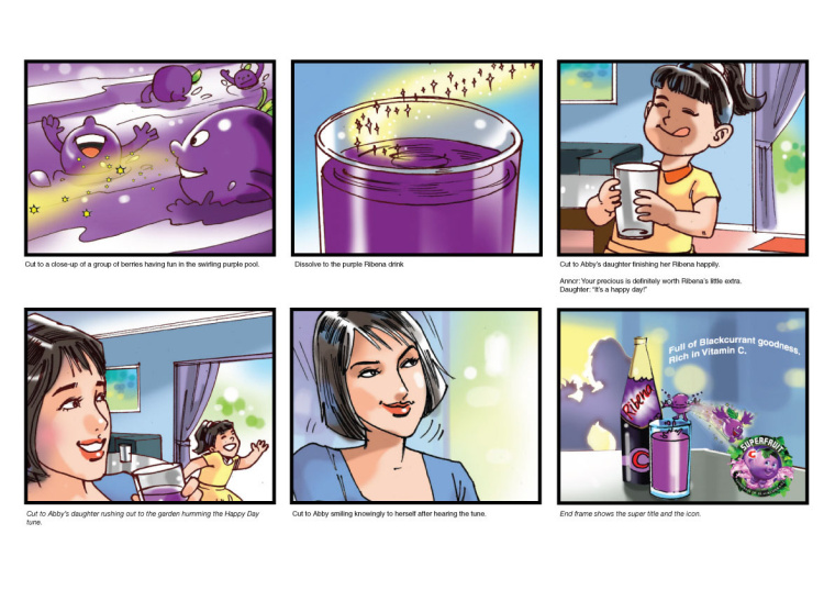 Ribena: SUPERFRUIT 兒童果汁TVC影視廣告策劃創(chuàng)意腳本動(dòng)畫(huà)篇