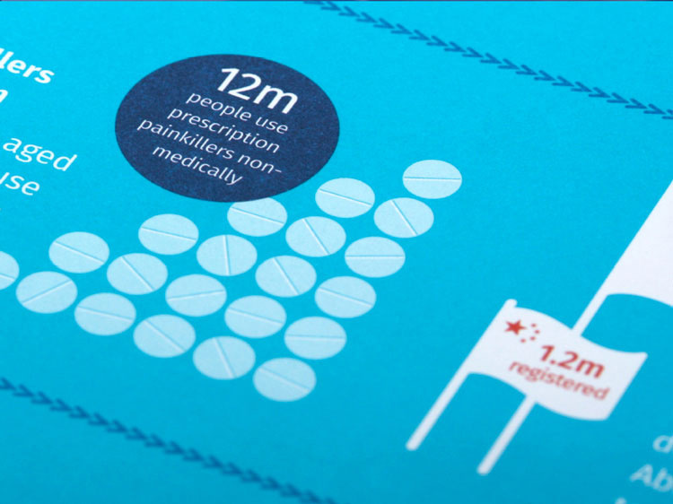 INDIVIOR制藥公司年度報告宣傳畫冊設(shè)計 INDIVIOR制藥公司年度報告宣傳畫冊設(shè)計