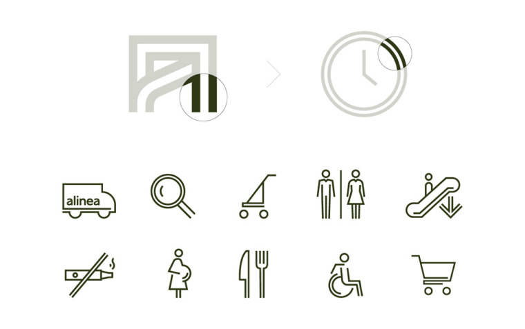 Alinéa法國家具裝飾公司商場標(biāo)識logo設(shè)計(jì)與vi形象設(shè)計(jì)-商場導(dǎo)視符號設(shè)計(jì) Alinéa法國家具裝飾公司商場標(biāo)識logo設(shè)計(jì)與vi形象設(shè)計(jì)-商場導(dǎo)視符號設(shè)計(jì)