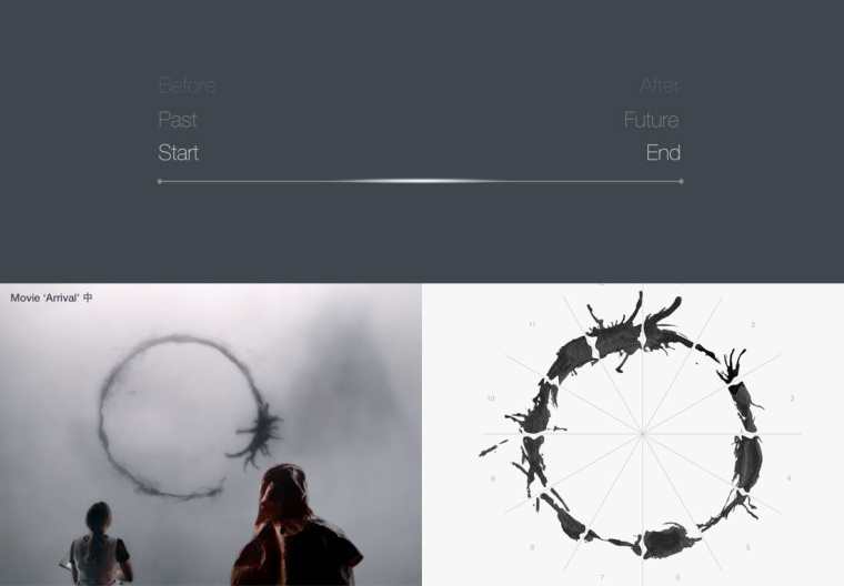 運營傳達 & 體驗創(chuàng)新-情感共享設(shè)計 