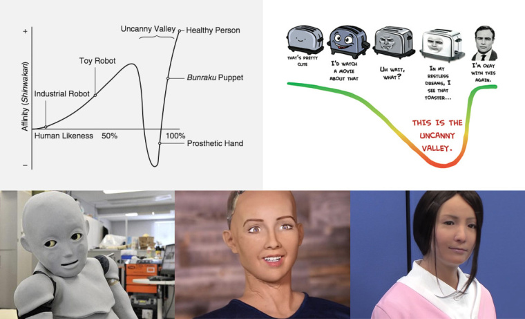 運營傳達 & 體驗創(chuàng)新-情感共享設(shè)計