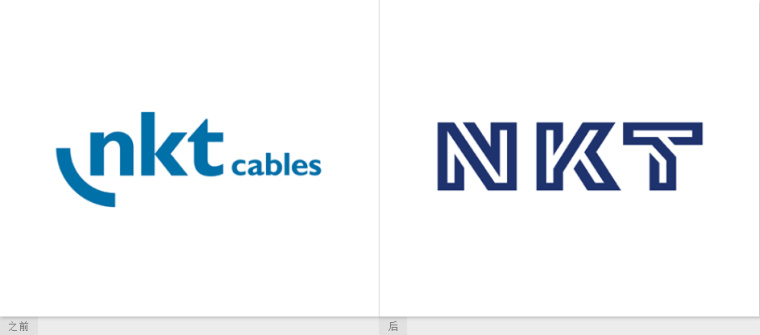 NKT 電線電纜企業(yè)標志設計，線條連接工業(yè)設計風格