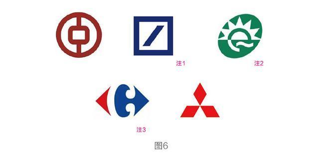 長(zhǎng)寬比例1:1的logo形式 長(zhǎng)寬比例1:1的logo形式