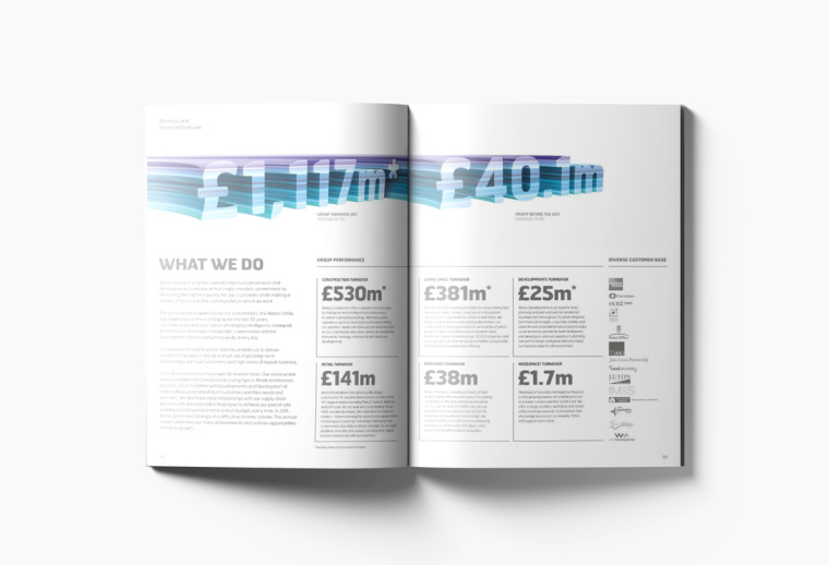 WATES 物流貨運工業(yè)集團年報畫冊設計“速度線條”篇