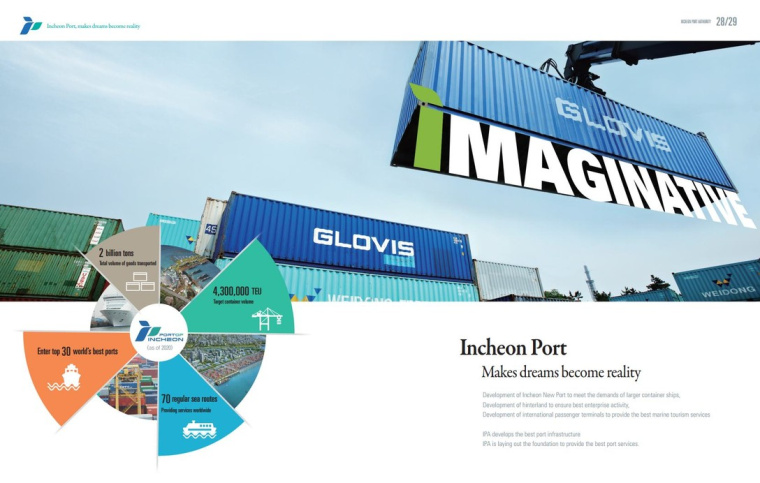 ICPA海運貨運宣傳畫冊設計欣賞，以logo圖形為版式元素